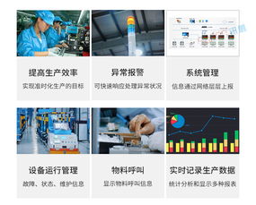車間生產(chǎn)監(jiān)控系統(tǒng)與安燈看板系統(tǒng) 提升生產(chǎn)效率的關(guān)鍵工具