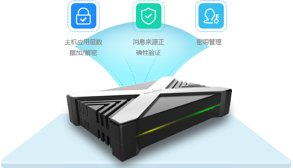 軟件產品 定義、開發與管理