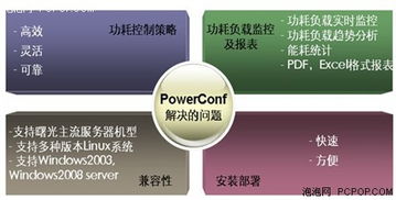 曙光發布新一代高性能計算軟件產品，加速數字化轉型新引擎