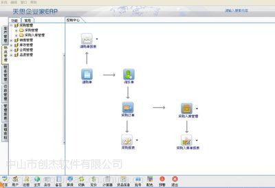 天思軟件 工廠管理專家，賦能制造業(yè)數(shù)字化升級