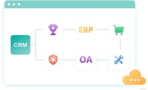 銷售管理系統軟件免費版 基礎軟件服務助力高效銷售
